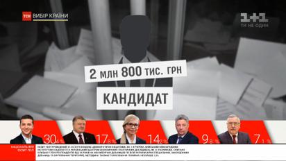 ТСН подсчитала, во сколько в целом государству обошлась эта избирательная кампания