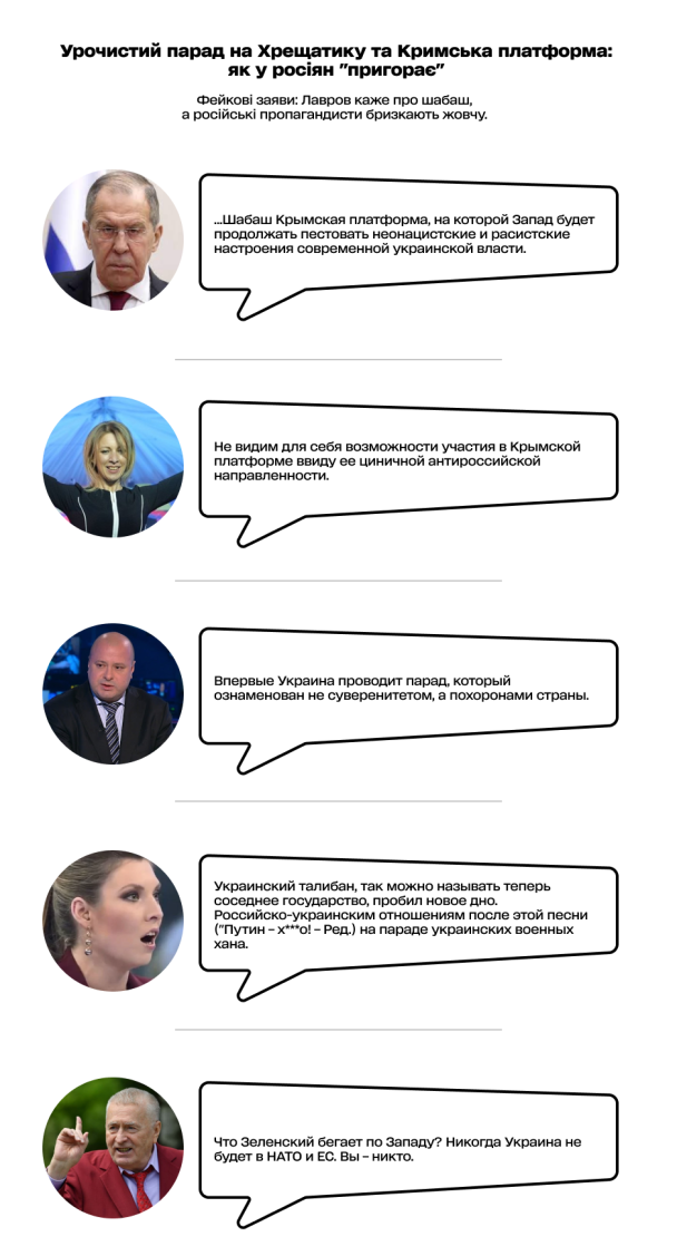  / © ТСН.ua