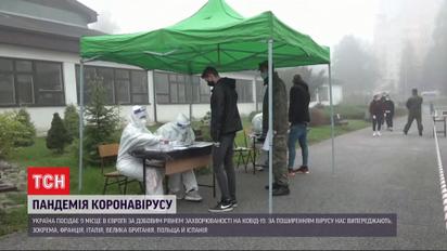 Коронавирус в мире: в Словакии массово делают тесты, а Венгрия объявила комендантский час
