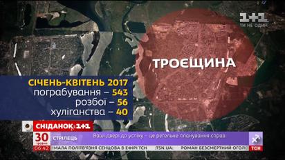 Киев криминальный: как защититься от уличных воров