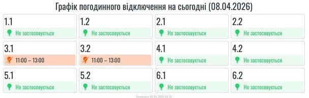 Прикарпаття