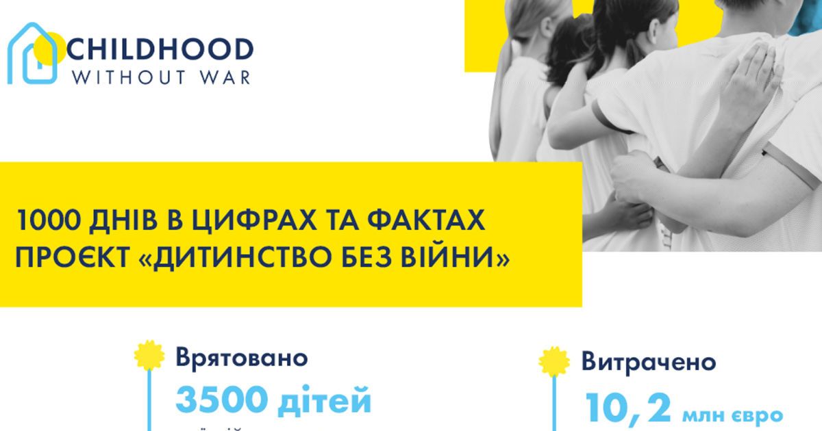 1000 днів турботи: проєкт “Дитинство без війни”, що об’єднав серця українців