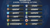 Новый формат чемпионата Украины: как разобраться в схеме