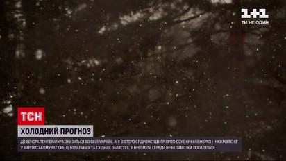 Погода в Украине: Гидрометцентр прогнозирует возвращение холодов