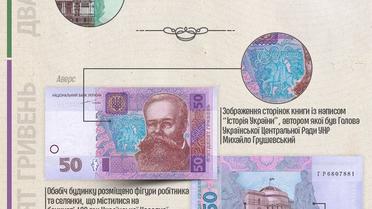 дизайн гривні. інфографіка / © ТСН.ua
