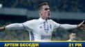 Екстерном в “дорослий” футбол: що чекає на юних зірок українського чемпіонату