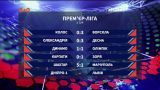 Чемпіонат України: результати 5 туру та анонс наступних матчів