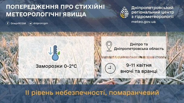 Попередження про заморозки на Дніпропетровщині / © Укргідрометцентр