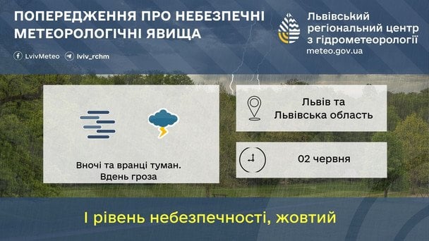 Синоптики попережають про туман і грози на Львівщині 2 червня / © Укргідрометцентр