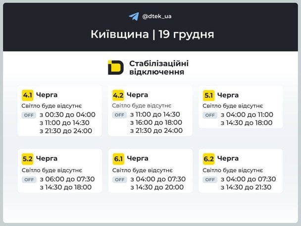 Графік відключення світла на Київщині 19 грудня / © ДТЕК