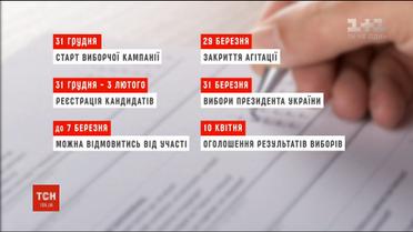 ЦИК обнародовала календарный план президентских выборов