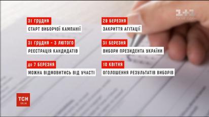 ЦВК оприлюднила календарний план президентських виборів