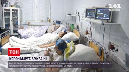 Коронавірус в Україні: 525 людей померли, до лікарень потрапили трохи більш як 3 тисячі