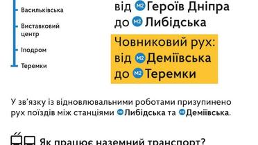Між станціями метро