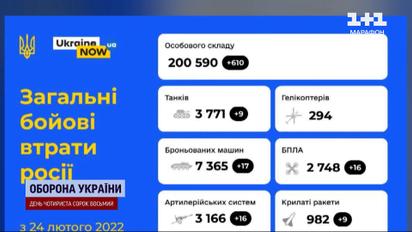 Понад 200 тисяч знищених окупантів – втрати росіян на 17 травня
