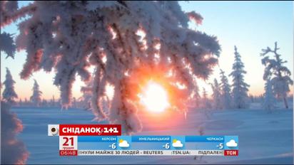 Самые интересные факты о зимнем солнцестоянии