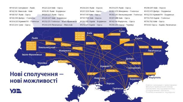  / © Укрзалізниця