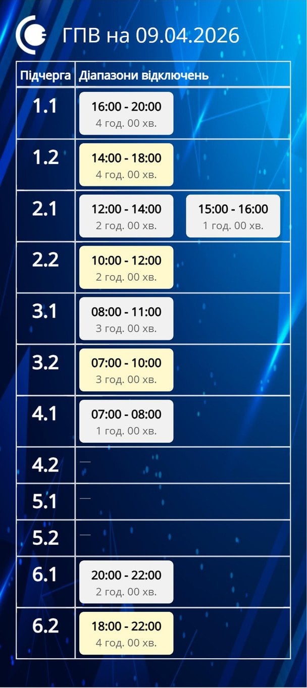 Графік відключення світла в Сумській області