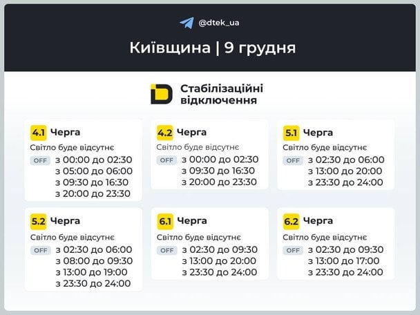 График отключения на Киевщине 9 декабря / © ДТЕК