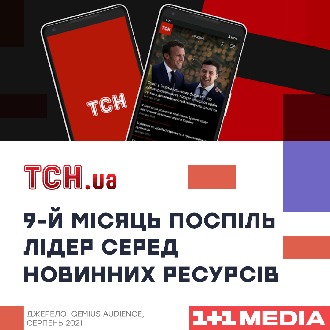 TСН.ua девятый месяц подряд является лидером новостных интернет-ресурсов  Украины — Украина