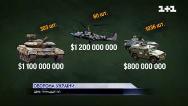 Війна в Україні: скільки життів та техніки втратила Росія під час бойових дій