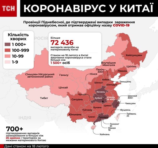  / © tsn.ua