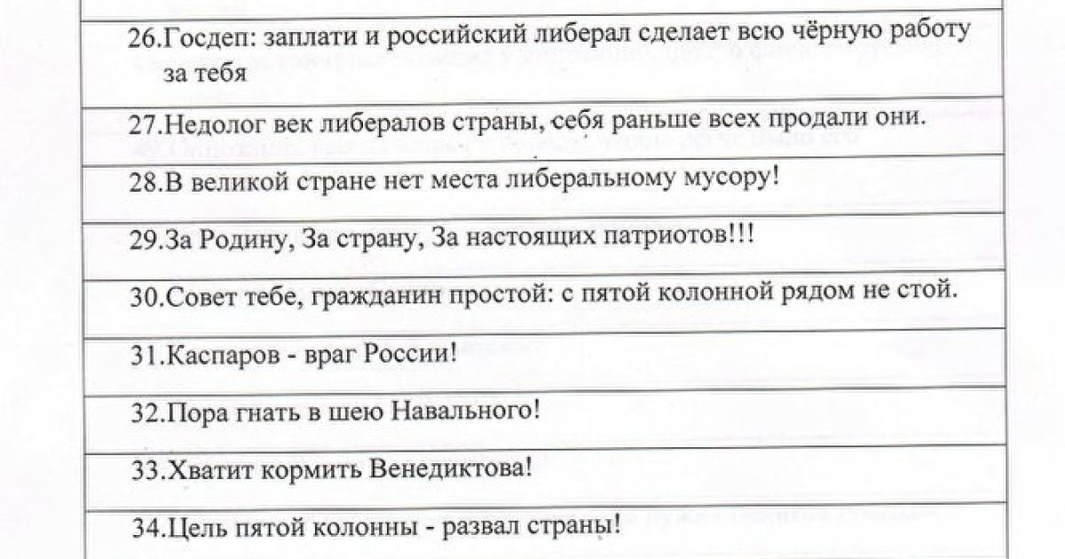 гасла для мітингу за кадирова_3 / © Znak.com