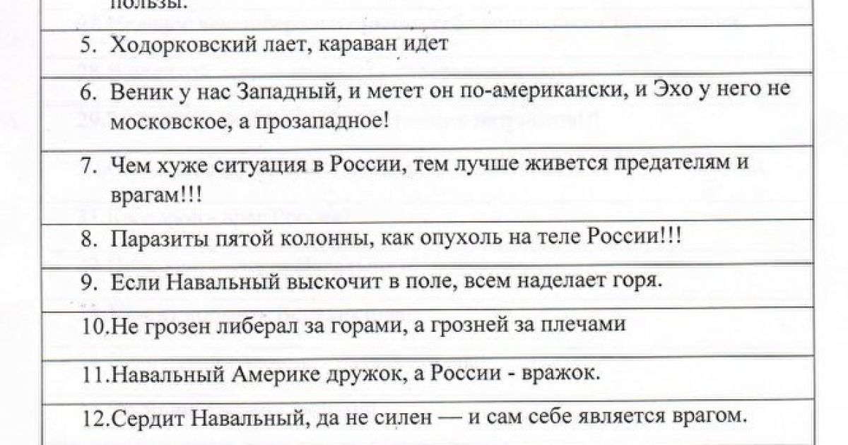 гасла для мітингу за кадирова_2 / © Znak.com