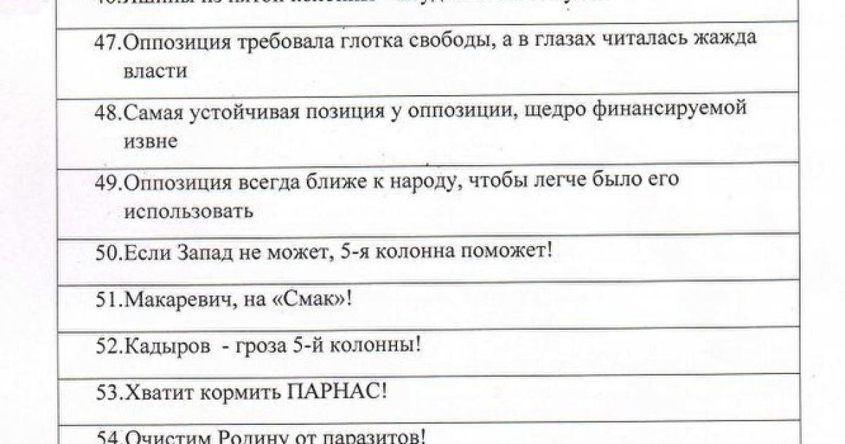 гасла для мітингу за кадирова_4 / © Znak.com