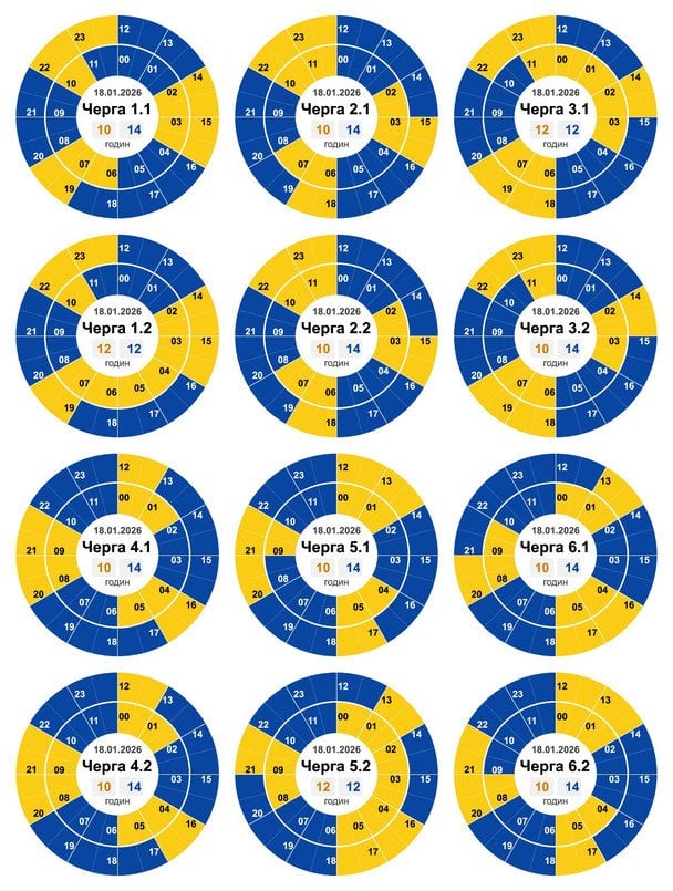 График отключения света в Кировоградской области 18 января