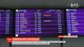 В аэропорт "Борисполь" прибудет самолет с эвакуированными украинцами из Китая
