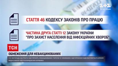 Новини України: уряд назвав дату відсторонення від роботи невакцинованих
