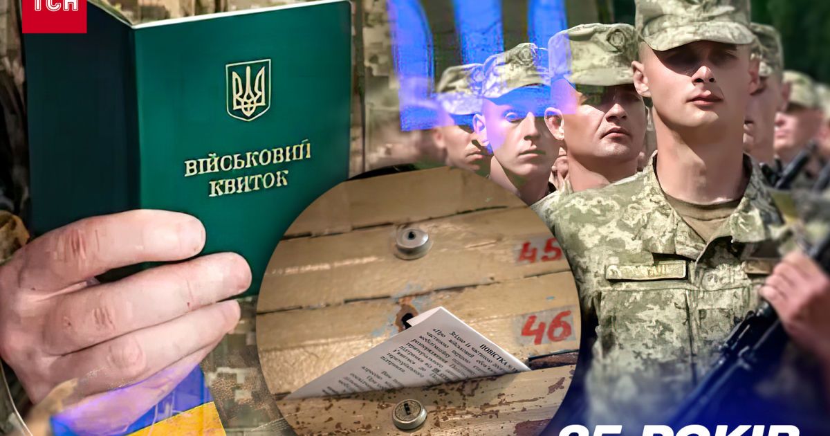 Мобилизация до 25 лет/Коллаж ТСН.ua