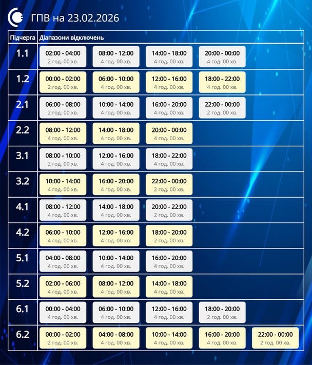 Графік відключення світла в Сумській області.  / © ДТЕК