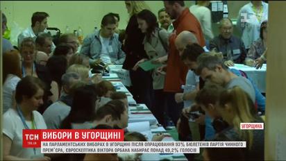 В Угорщині пройшли парламентські вибори