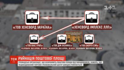 Строительство ТРЦ возле метро "Почтовая Площадь" начало разрушаться