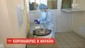 За сутки в Украине зафиксировали 666 новых случаев коронавируса