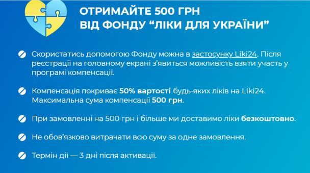 Компенсація на ліки