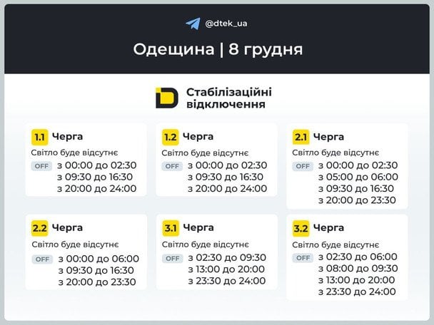 Графік відключення світла в Одеській області 8 грудня / © ДТЕК