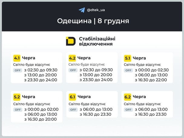 Графік відключення світла в Одеській області 8 грудня / © ДТЕК