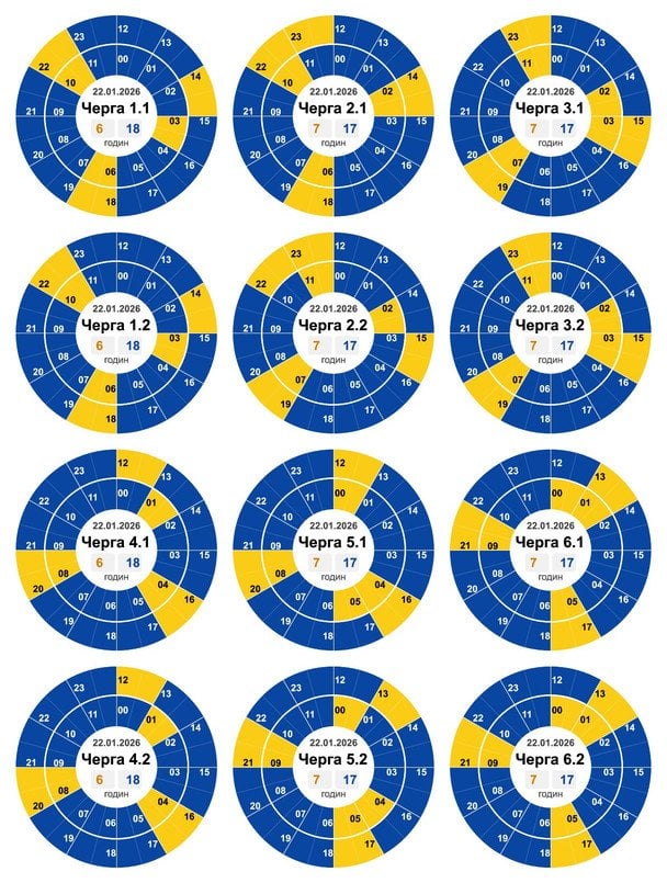 Графік відключення світла на Кіровоградщині 22 січня