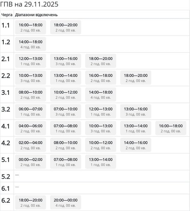 График отключения света на Сумщине 29 ноября