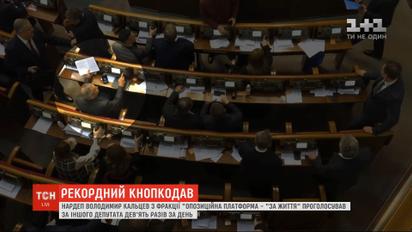 Депутат від "ОПЗЖ" встановив рекорд з кнопкодавства у Верховній Раді