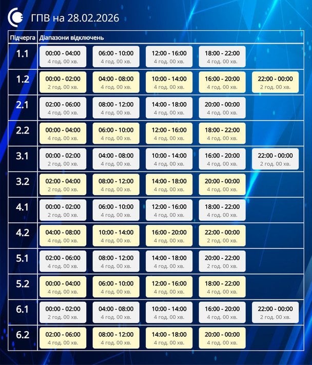 График отключения света на Сумщине 28 февраля
