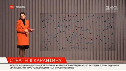 Шанси ще є: які стратегії і тактики випробовує світ, аби сповільнити атаку коронавірусу