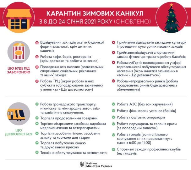 / © Віктор Ляшко/Facebook