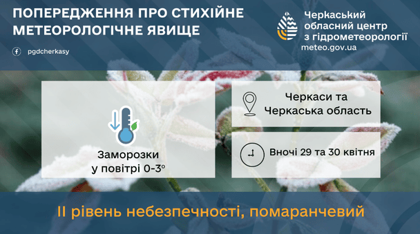 Синоптики попереджають про сильні заморозки на Черкащині вночі 29 та 30 квітня / © Укргідрометцентр