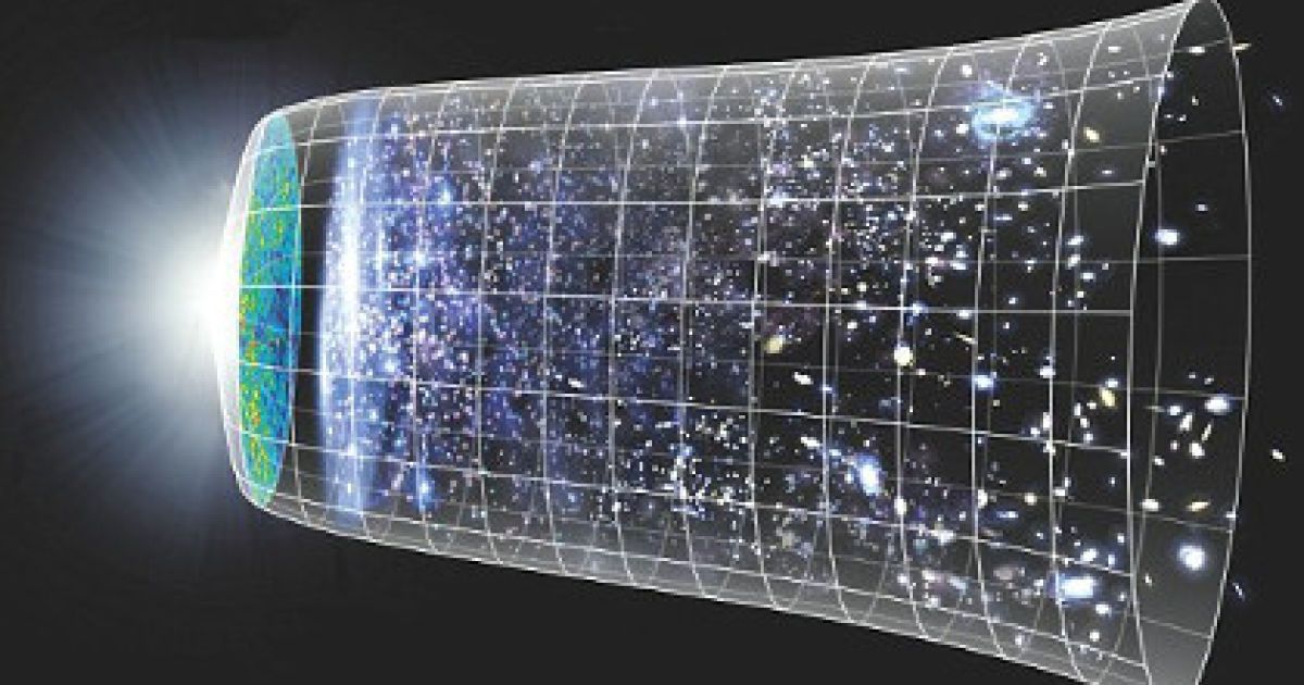 Фізики змоделювали розширення Всесвіту з безліччю змінних