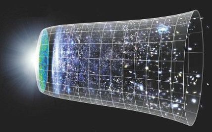 Физики смоделировали расширение Вселенной со множеством переменных