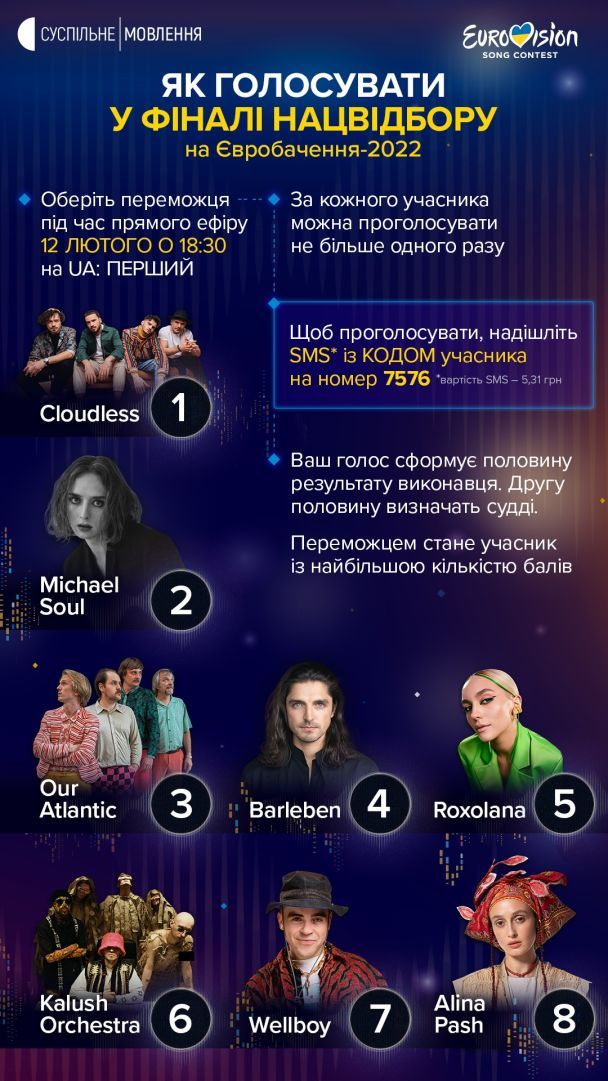  / © facebook.com/suspilne.eurovision
